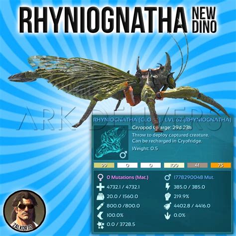 New ark dino rhyniognatha - Say you have a Rhynio female with 20 pts in health which impregnates a Rex with 45 pts in damage. If you satisfy all cravings and the baby inherits health from mother and damage from Rex, then you'll get a baby Rhynio with 20 pts in health and ~36 pts (45*0.8) in damage. Exact same scenario with a Trike and it would get ~19 pts (45*0.44) damage.